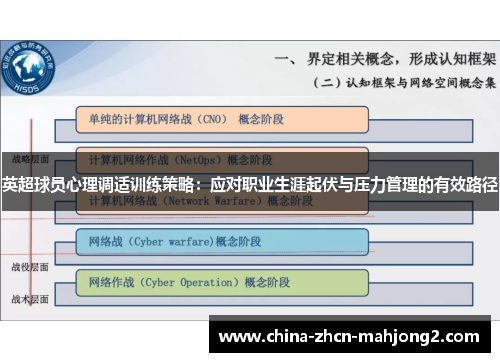 英超球员心理调适训练策略：应对职业生涯起伏与压力管理的有效路径