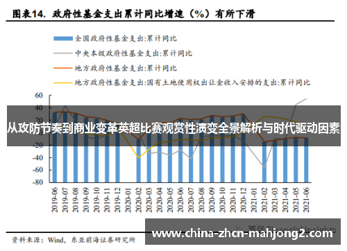 从攻防节奏到商业变革英超比赛观赏性演变全景解析与时代驱动因素