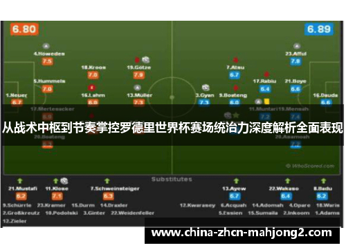 从战术中枢到节奏掌控罗德里世界杯赛场统治力深度解析全面表现 从战术中枢到节奏掌控罗德里世界杯赛场统治力深度解析全面表现
