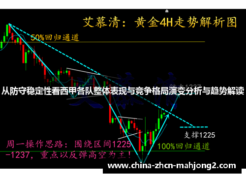 从防守稳定性看西甲各队整体表现与竞争格局演变分析与趋势解读 从防守稳定性看西甲各队整体表现与竞争格局演变分析与趋势解读