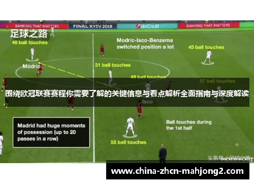 围绕欧冠联赛赛程你需要了解的关键信息与看点解析全面指南与深度解读 围绕欧冠联赛赛程你需要了解的关键信息与看点解析全面指南与深度解读