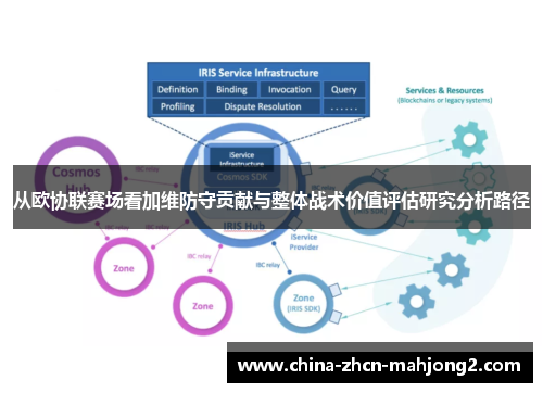 从欧协联赛场看加维防守贡献与整体战术价值评估研究分析路径
